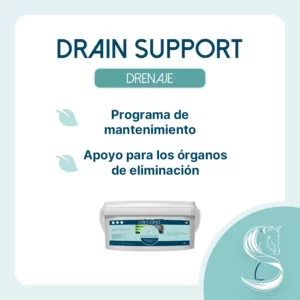 Objetivo del suplemento Drain Support